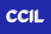 Logo di CREDITO COOPERATIVO INTERPROVINCIALE LOMBARDO SCRL CREDICOOP LOMBARDO