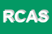Logo di RIBOLDI CORDINI ASSICURAZIONI SNC DI CORDINI ASTRID E C