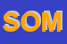 Logo di SOMOCO SRL
