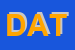 Logo di DATASOFT