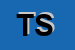 Logo di TELEMEDICA SRL