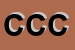 Logo di COLOR COPY CENTER (SRL)