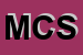 Logo di M e CM SRL