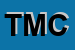 Logo di TECHNOLAB DI MOSCOTTI CLAUDIO