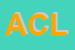 Logo di ACLI