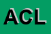 Logo di ACLI