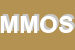 Logo di MO DI MIEDICO E OGGIONI SNC