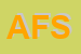 Logo di AFe F SRL