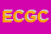 Logo di ELETTROAMBROSIANA DI CONTI GIORGIO C
