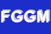 Logo di FARMACIA GIANESE DI GIANESE MARISA
