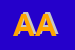 Logo di AUTOSCUOLA AIRONE