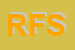 Logo di ROSSI FLLI SRL