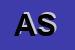 Logo di APSARA SRL
