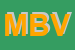 Logo di MIB DI BENEFICIO VINCENZO