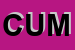 Logo di CUMBO SRL