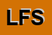 Logo di LOMBARDA FLOR SRL