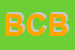Logo di BANCHE CREDITO BERGAMASCO