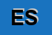 Logo di E-CARE SPA