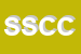Logo di SCC SERVIZI CIMITERIALI DI CESANO BOSCONE SRL