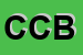 Logo di COMUNE DI CESANO BOSCONE