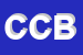 Logo di COMUNE DI CESANO BOSCONE