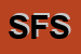 Logo di SPECIAL FLANGES SRL