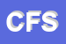 Logo di COMFORT FORNITURE SRL