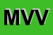 Logo di MVV SPA