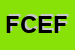 Logo di FONTANA COSTRUZIONI EDILI DI FONTANA GEOM GIUSEPPE e C