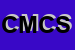 Logo di COLACE MICHELE E C SNC