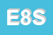 Logo di ECOPLAST 81 SNC