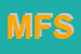 Logo di MD FOILS SRL