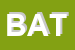 Logo di BATTISTIOL