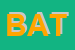 Logo di BATTISTIOL