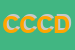 Logo di COLORIFICIO CEOLONI DI CEOLONI DANIELA