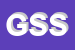 Logo di GADGET STORE SRL