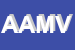Logo di AMV DI ANDREA MACCHIORLATTI VIGNAT