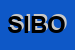 Logo di SIMBO-SOCIETA-IMMOBILIARE BONDY OTONGA -SRL