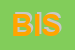 Logo di BASF INTERSERVICE SRL