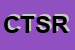 Logo di CRe T SOCIETA-DI REVISIONE SRL