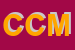 Logo di COMUNE DI CESANO MADERNO