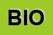 Logo di BIOBETA (SNC)