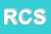 Logo di RADIS - CART SRL