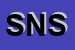 Logo di SIT-IN NORD SRL