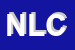 Logo di NLCNLC SRL