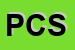 Logo di PLASTOMEC e CORES SRL