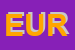 Logo di EUROMETAL SRL