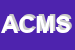 Logo di A C M E SRL
