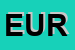 Logo di EUROSPRAY (SRL)