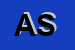 Logo di AUTOMARK SAS